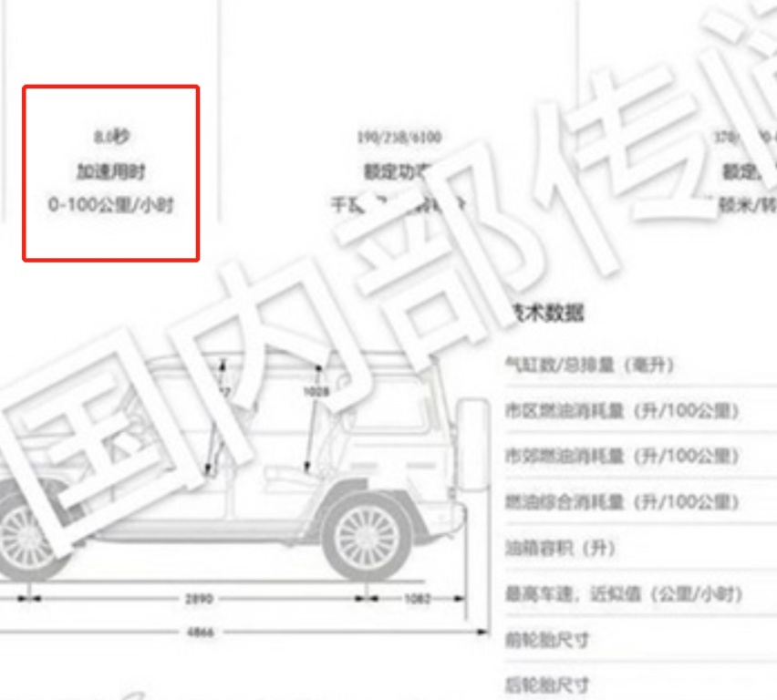 不到百万！最新奔驰大G即将上市，搭四缸2.0T！