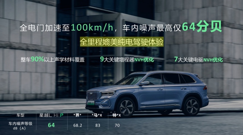 看完星越L HIP拆车有感：比问界M5先进太多了吧！