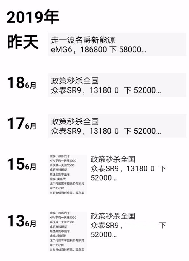 国六上线倒计时，准备买车的朋友，老司机劝你别再抢国五车了