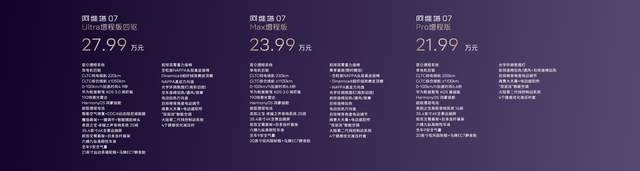 “听劝”的阿维塔07，这次能如愿成爆款吗？