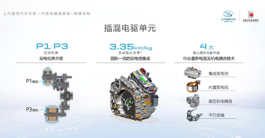 GL8插混版技术观 MPV领袖再次定义插混MPV
