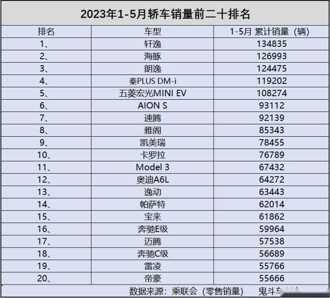 轿车销量.jpg