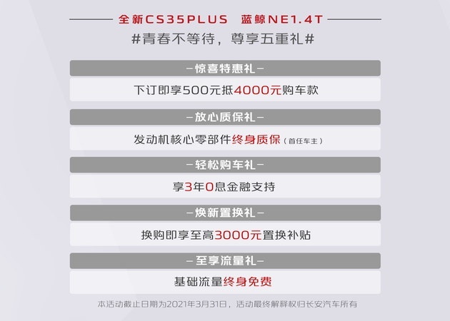 长安新款CS35PLUS上市 售6.99万-10.99万元