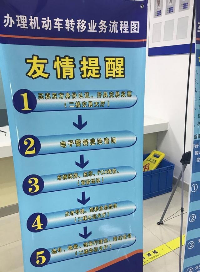 要买二手车的朋友注意了，最全的过户流程都在这了！