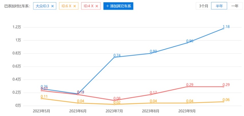 上汽大众俞经民：“剩者为王”从来不是悲观的解读
