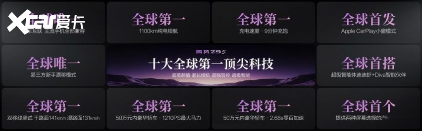 搭载十大全球第一顶尖科技,腾势Z9S正式开启预售