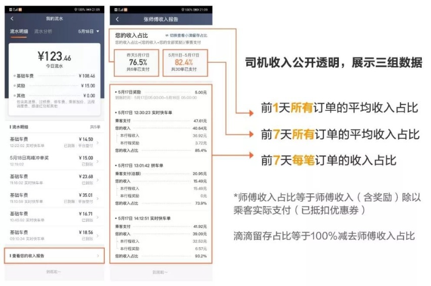 自动驾驶再次被推上风口浪尖；保时捷新概念车预告图发布