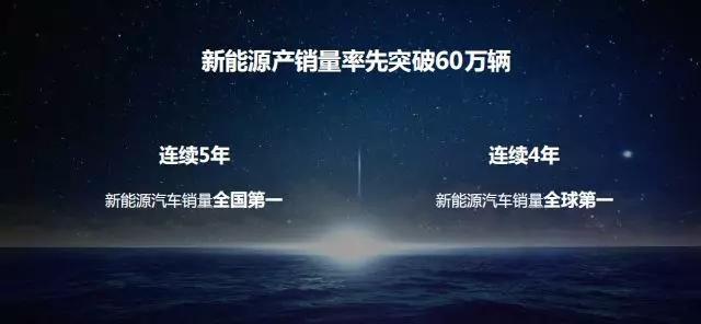 100年前的T型车 100年后的比亚迪e平台