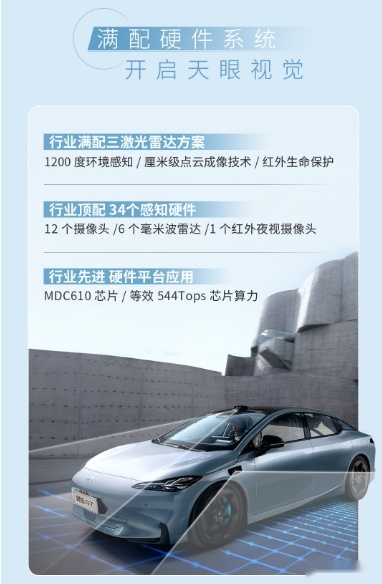 25.99万+三激光雷达，昊铂GT高阶智驾3L版竞争力如何？