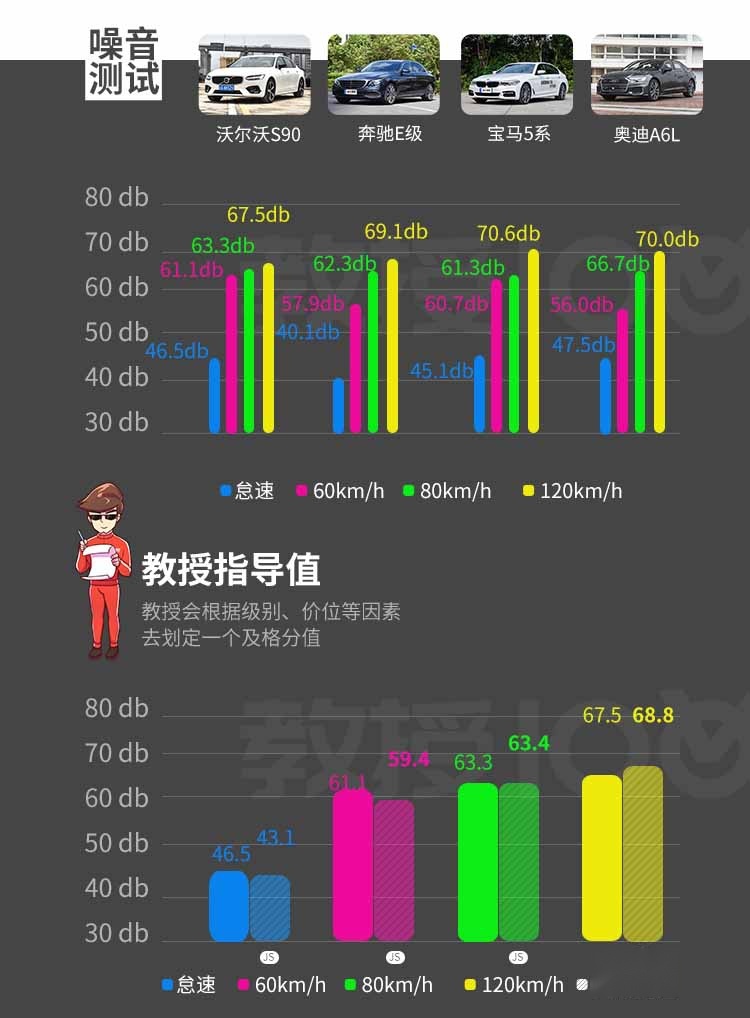 疯狂优惠8万多！这台巨硬5米家轿，买不了吃亏买不了上当？