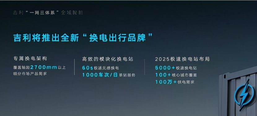 13.98万起售 睿蓝汽车首款智能换电轿车枫叶60S上市