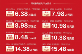 价格战再开打，买车的机会来了