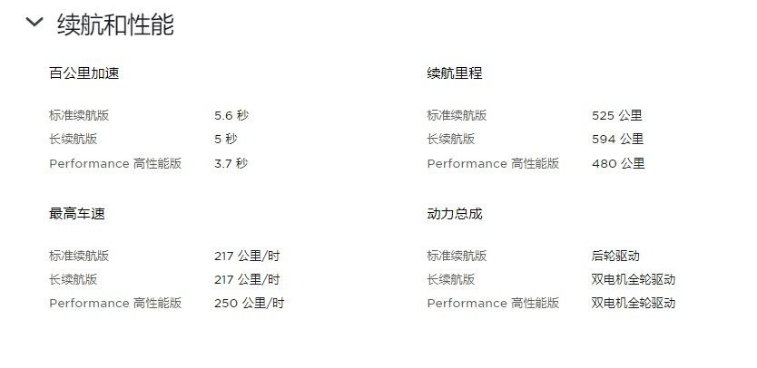 新车再次降价！Model Y正式杀入25万级 太凶残了