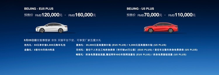 BEIJING-U5 PLUS＆EU5 PLUS预售7万起