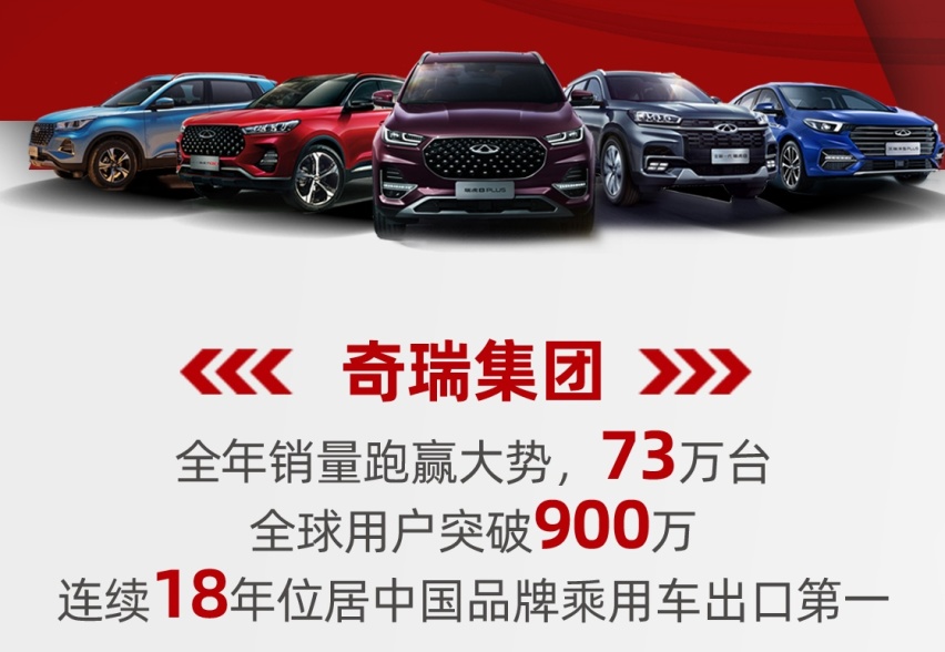 都说国产车进步很大，市占率却创6年新低，中国品牌还能雄起吗？