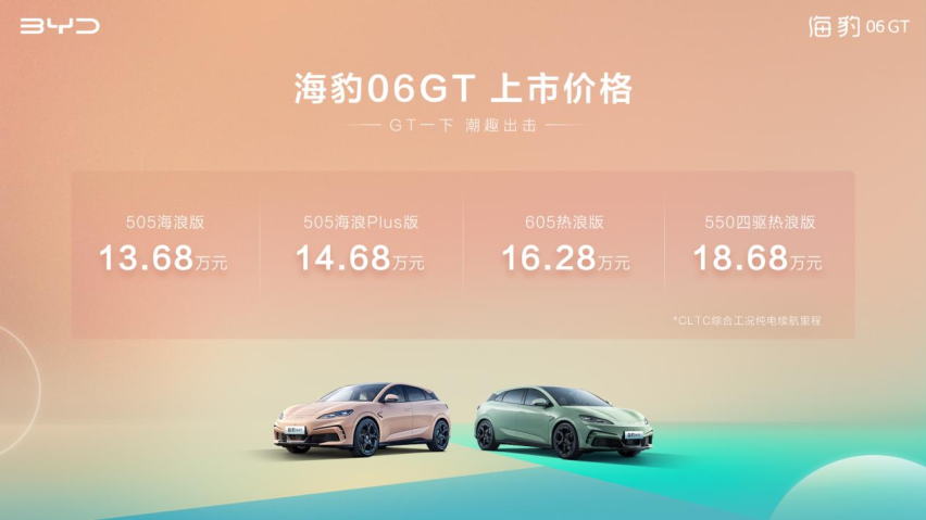 年轻人第一台GT正式解锁，比亚迪海豹06GT上市13.68万元起