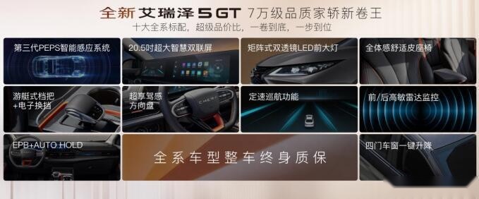 7万级家轿新卷王！奇瑞全新艾瑞泽5 GT售7.99万元起