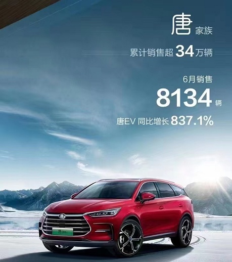 比亚迪6月份销量134036辆，销量不低投诉量也不少