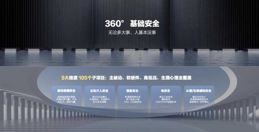 将爱进行到底，2023欧拉品牌之夜闪耀女性光芒