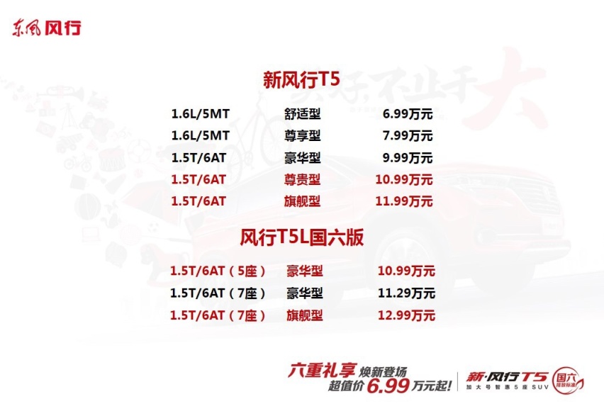 6.99万起，新风行T5/风行T5L上市，空间成为最大优势