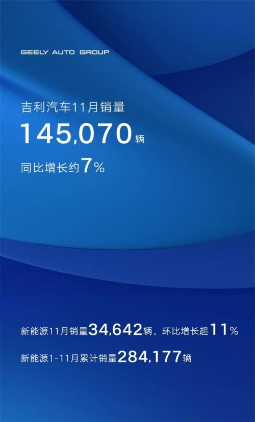 再也不买丰田大众，国产之光是自主吉利，市场销量说话！