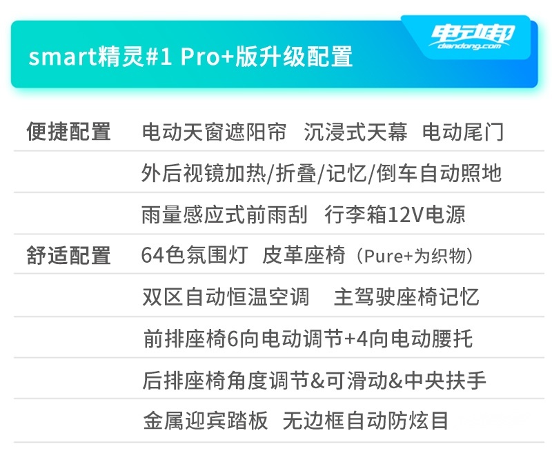 ASMA升级配置 副本.jpg