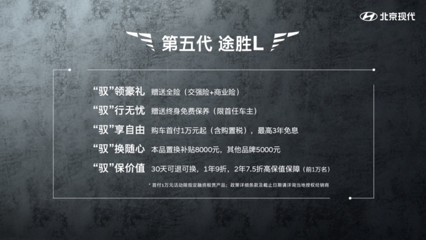 第五代途胜L来势很猛！它能帮助北京现代一路走进新时代吗？