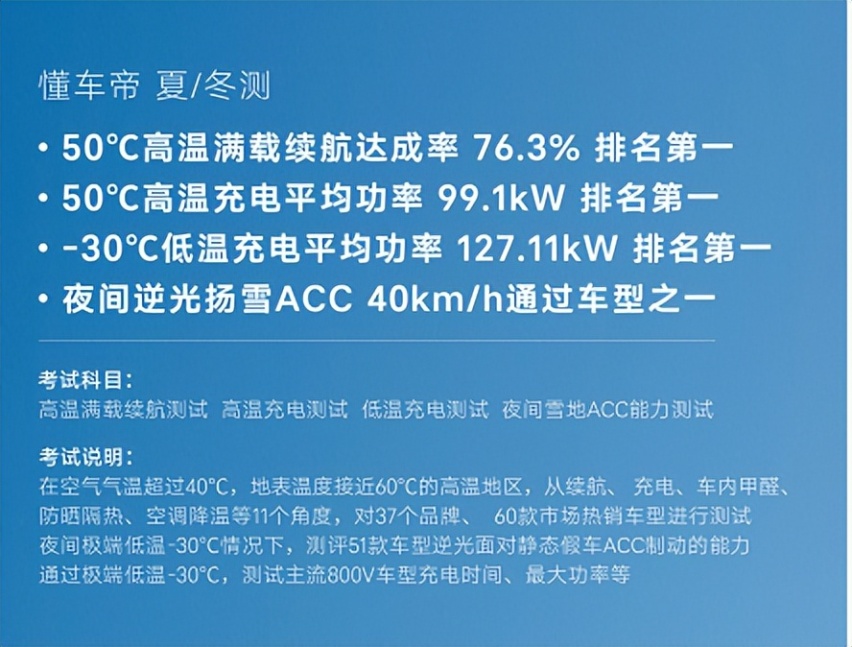 智能与性能的结合，阿维塔11引领电动车新潮