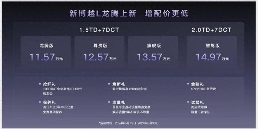 新款吉利博越L上市，11.57万起售主打一个增配价更低