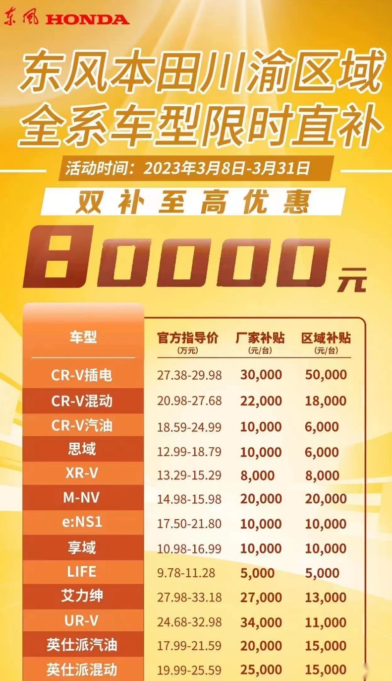 东风系大促引发蝴蝶效应，人均BBA时代要来了？