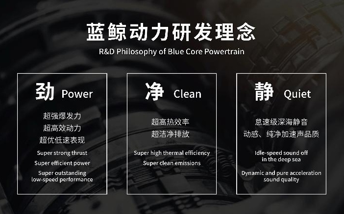 第二代CS55PLUS挑战90吨重大货车 1.5T蓝鲸发动机表现出乎意