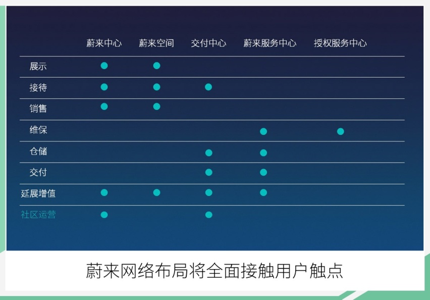 网通社汽车