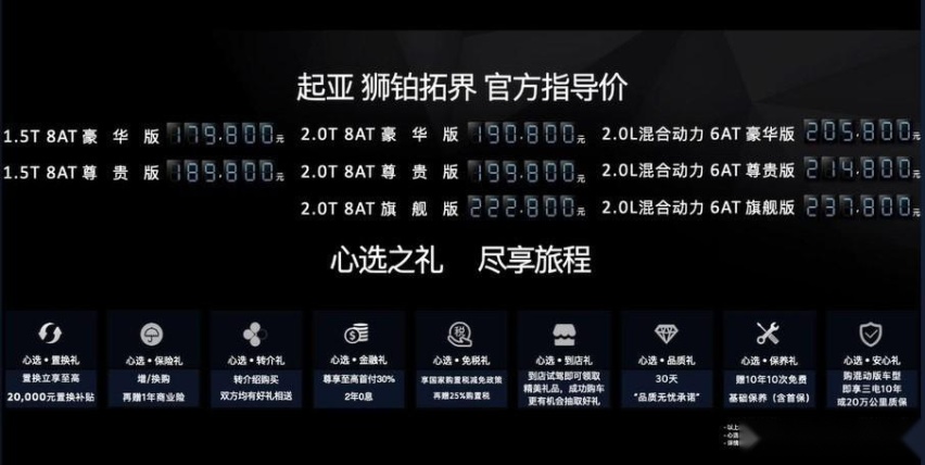 起亚降价了！狮铂拓界限时优惠4.8万，标配8AT、最低仅13.18万起