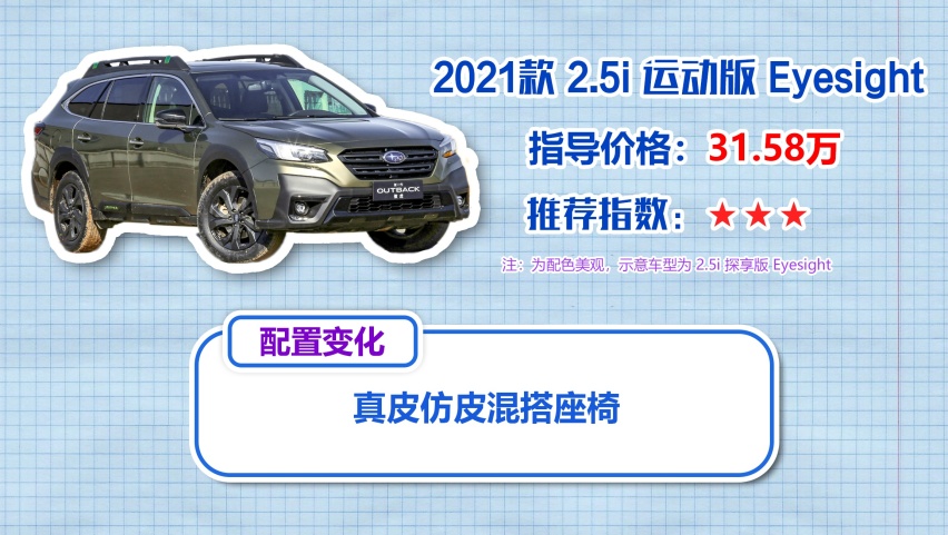 整车进口全时四驱 斯巴鲁全新傲虎哪款值得买?