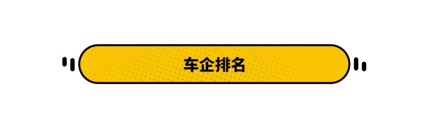 3月汽车销量环比增长超300%，这几款车卖得最好