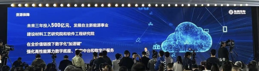 涵盖混动/电动/氢能技术，东风汽车春季发布会暨科技创新周开幕