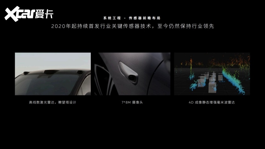 蔚来世界模型升级背后：智驾竞争正在从算法走向基建(图4)