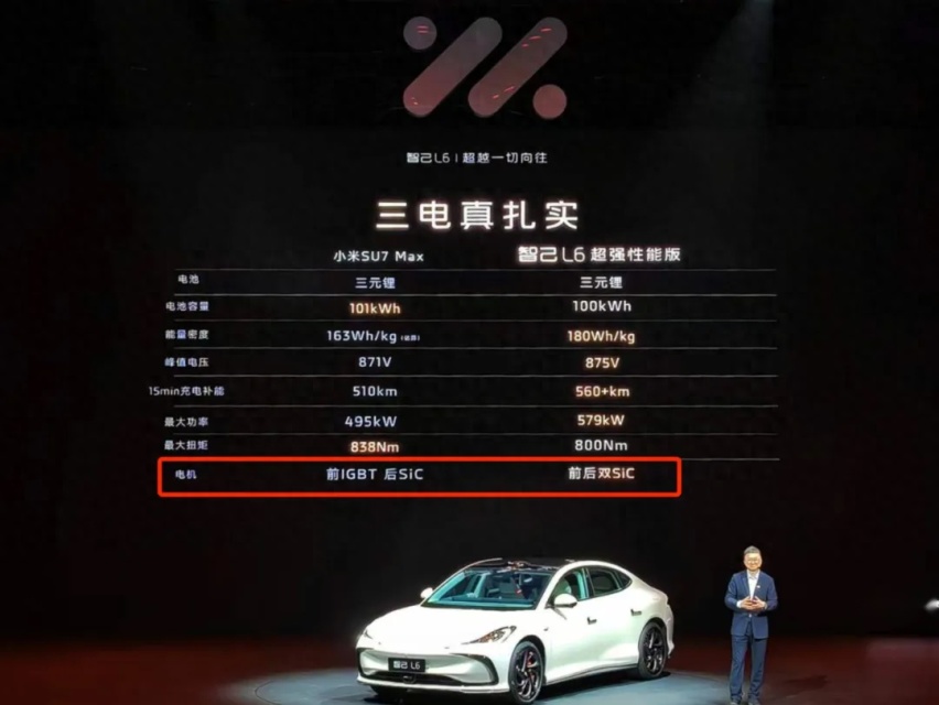 参数标错，引发公关危机，智己小米互怼事件，持续升级