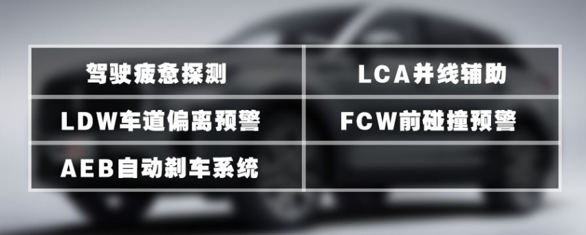 用智能驾驭硬派SUV 奔腾T99家用需求攻略
