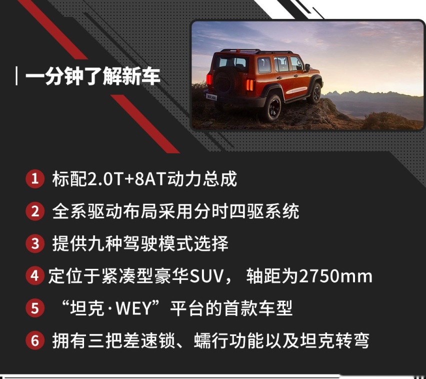 性能堪比50万SUV！正式上市却不到18万！真香