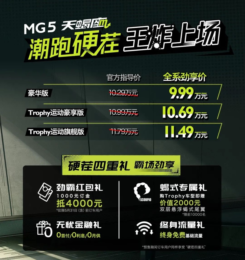 欧尚Z6开启盲订、上汽名爵MG5天蝎座上市…丨今日车闻