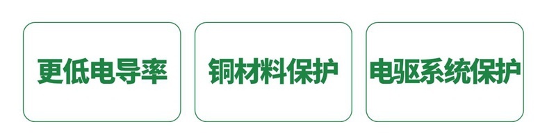 统一润滑油：混合动力车型变速箱油工作原理