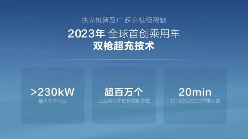 快充还是太慢？试试比亚迪双枪超充，15分钟充电350公里
