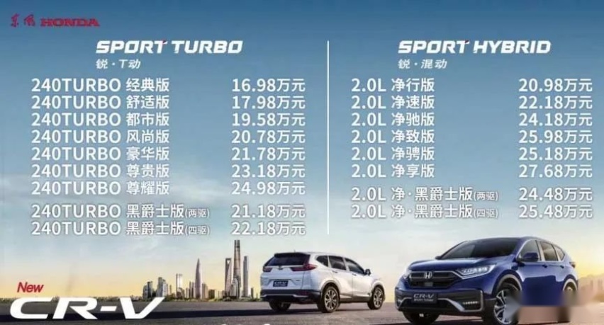 城市SUV标杆再进化，新CR-V开售第一天就排队看车