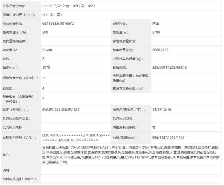 新一代M8要来，混动加持，真香！