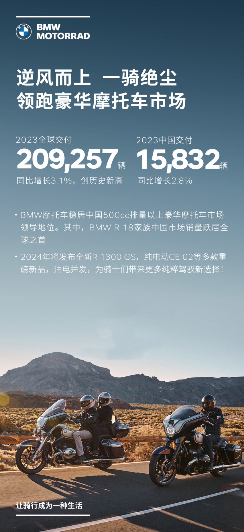 2023年BMW摩托车实现销量稳健增长