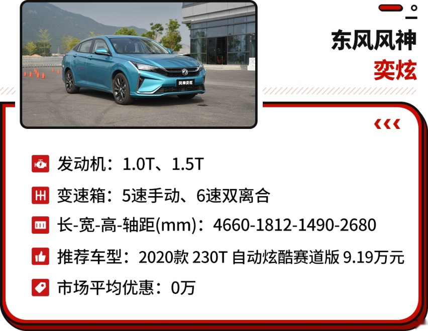 15万级高尖车型，开上TA们感觉能赢全世界！