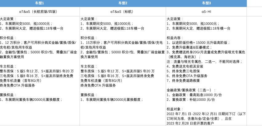 极狐全系产品登陆天津国际车展，邀你沉浸式体验高端智能纯电出行