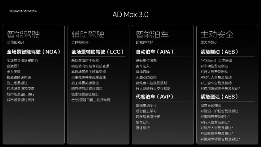 涵盖全系车型，新年开新车，理想OTA 5.0/OTA 3.4发布