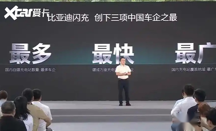 半年铺一万座闪充站，比亚迪在抢什么？